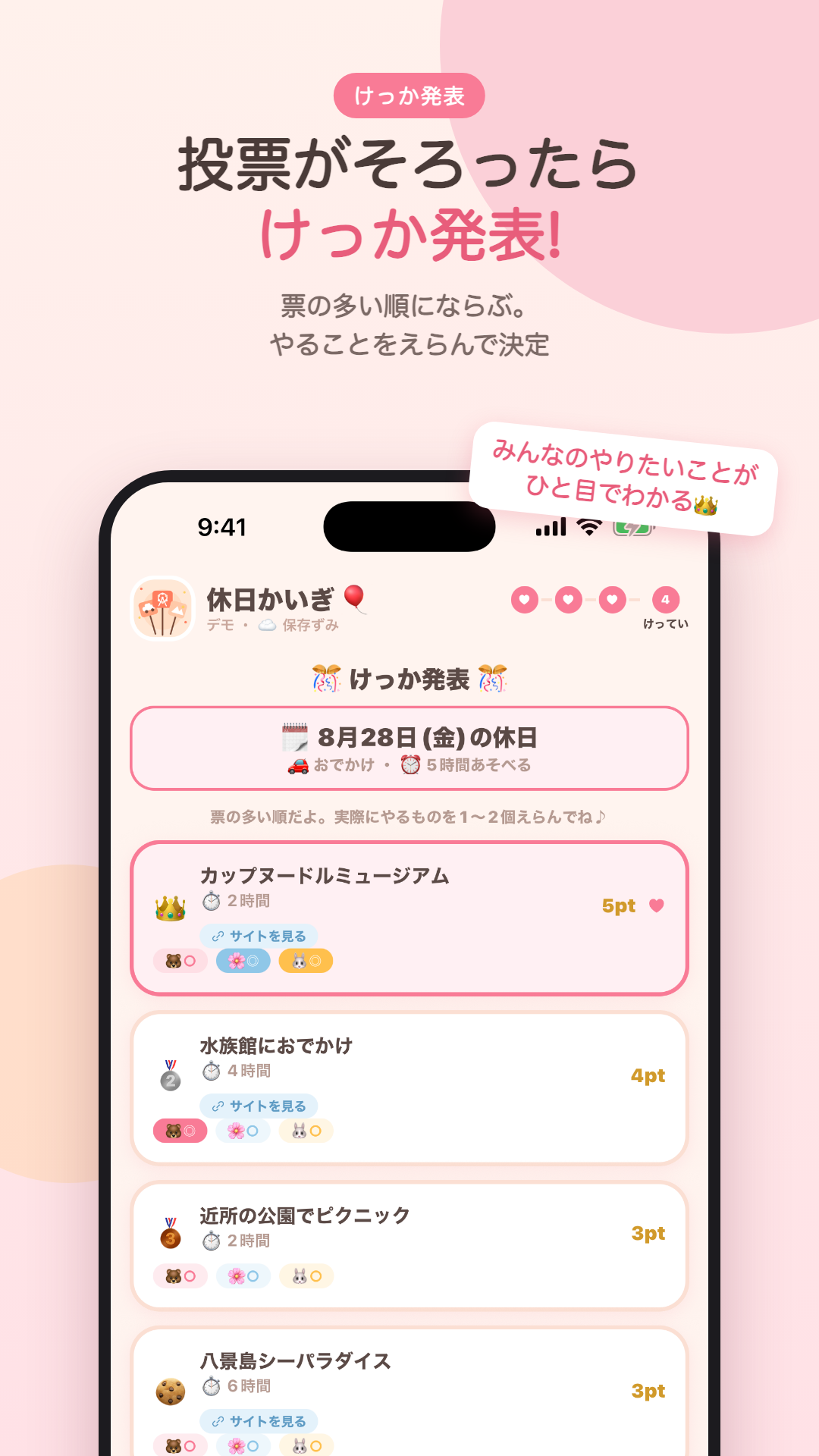 投票結果が発表される画面